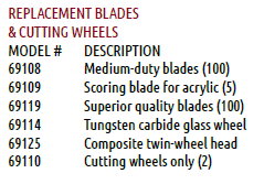 Keencut Tungsten Carbide Glass Cut Wheel (MPN: 69114)